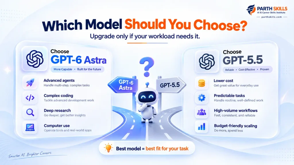 which model should you choose