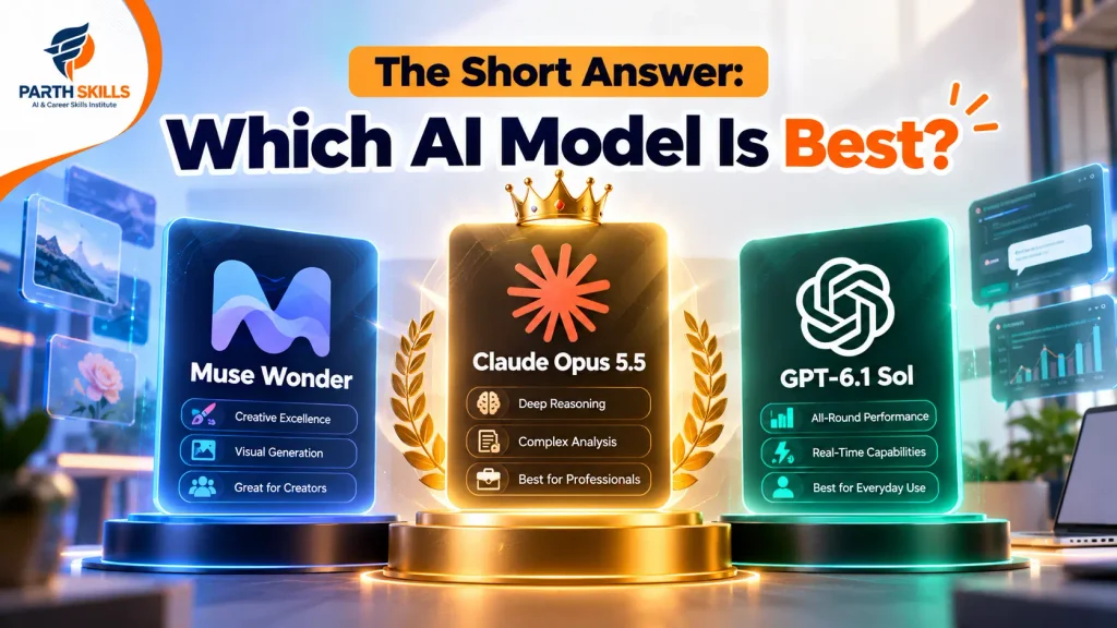 which ai model is best?