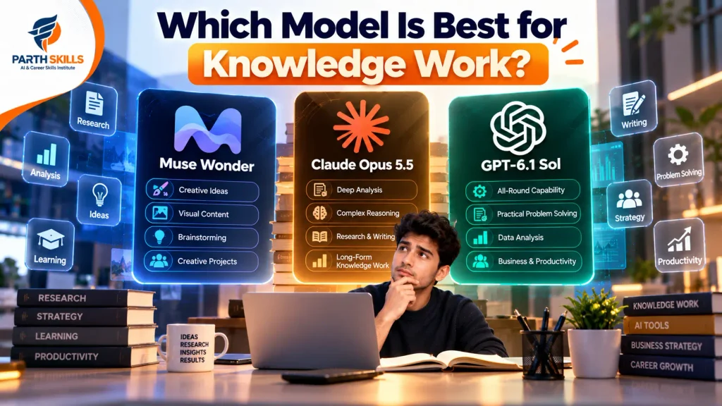 which model is best for knowledge work